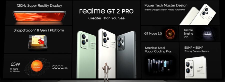 Realme GT 2 Pro Spécifications globales