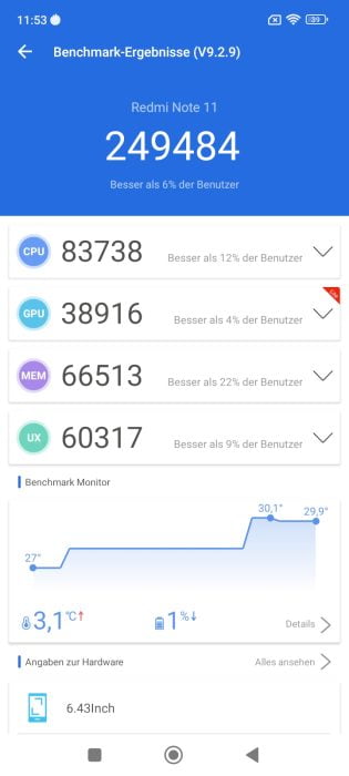 Test de référence Redmi Note 11 AnTuTu