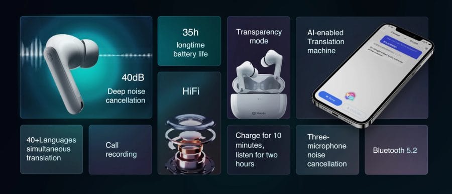 Xiaodu Du Smart Buds Pro Key Feature Übersicht
