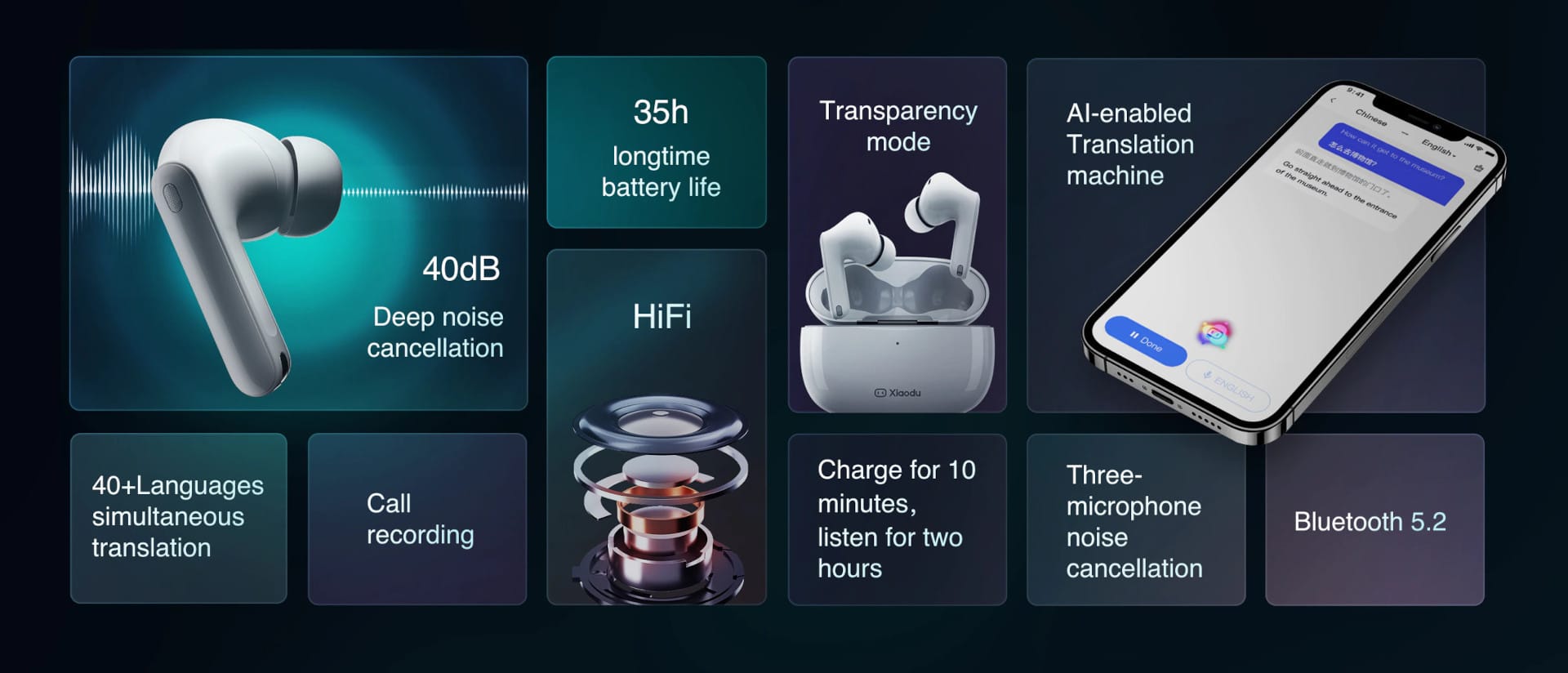 Xiaodu Du Smart Buds Pro Review - This in-ear translates in real time!