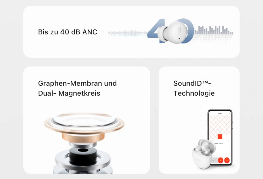 1 VÍCE mini sluchátek ComfoBuds s ANC, dynamickými měniči a technologií SoundID.