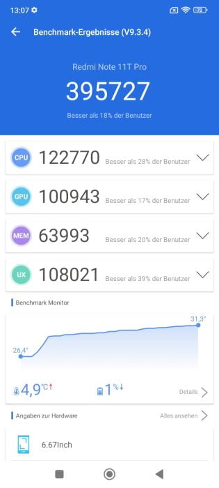 Redmi Note 11 Pro 5G AnTuTu Benchmark Ergebnis.