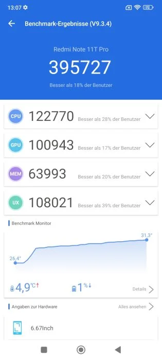 Redmi Note 11 Pro 5G AnTuTu referanseresultat.
