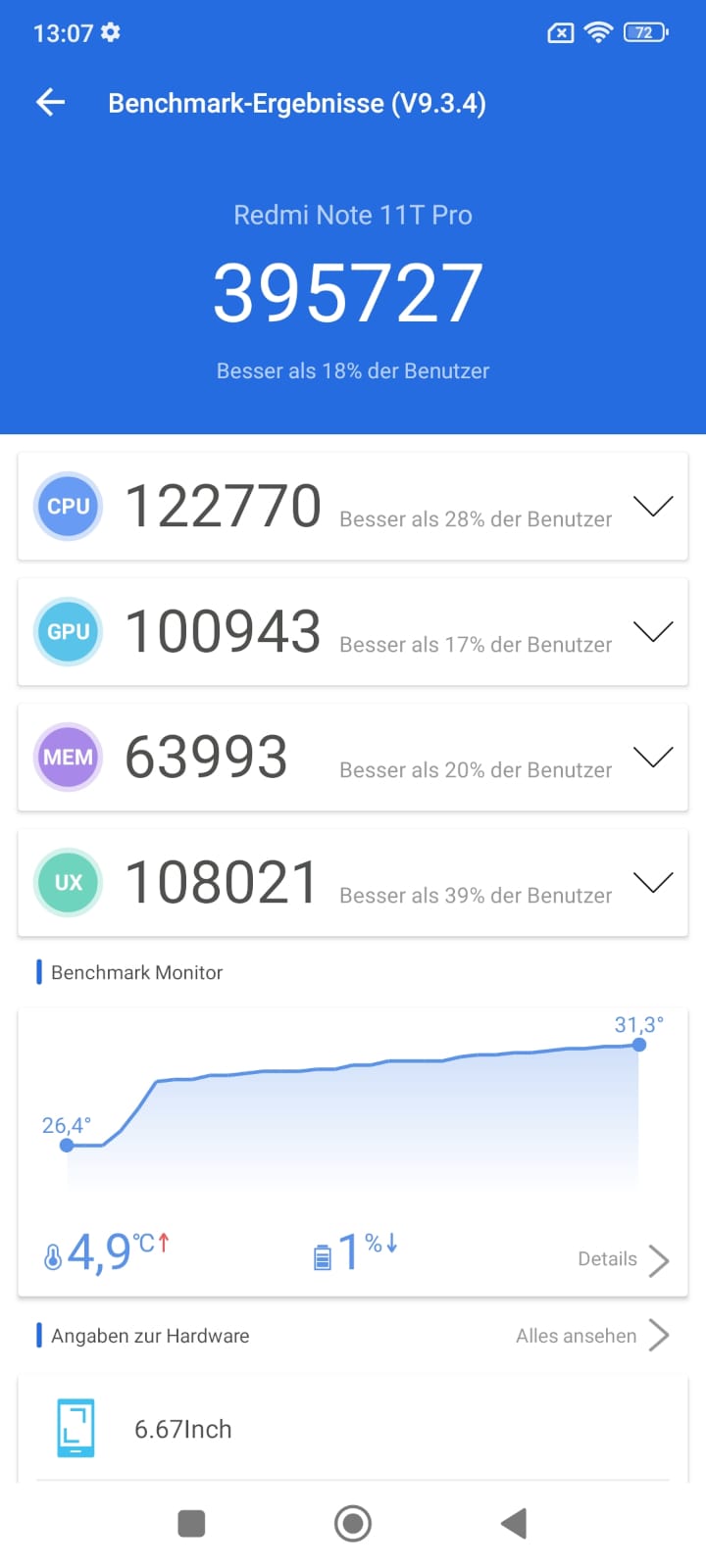 Xiaomi reveals Redmi Note 11 Pro's Antutu Benchmark scores