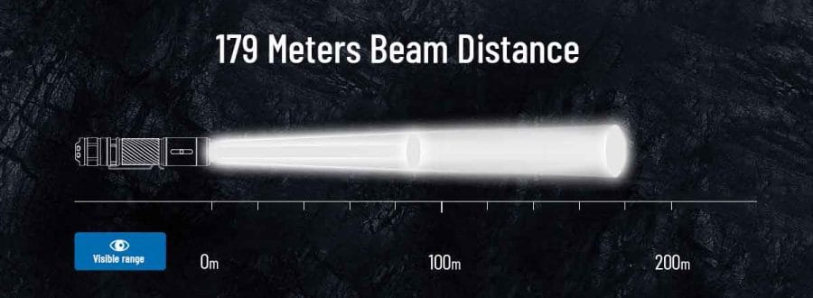 Distance lumineuse Wuben C3.