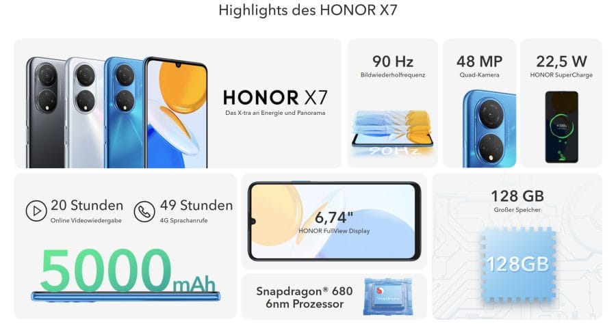 HONOR X7 highlights.