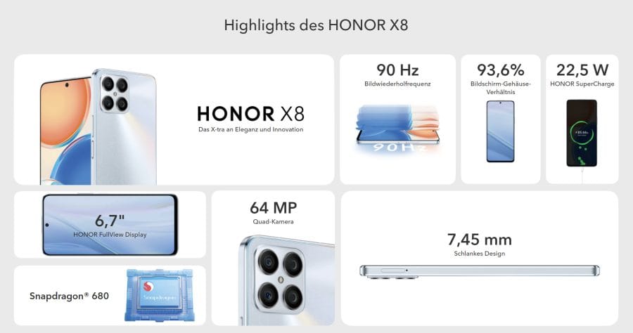 HONOR X8 highlights.