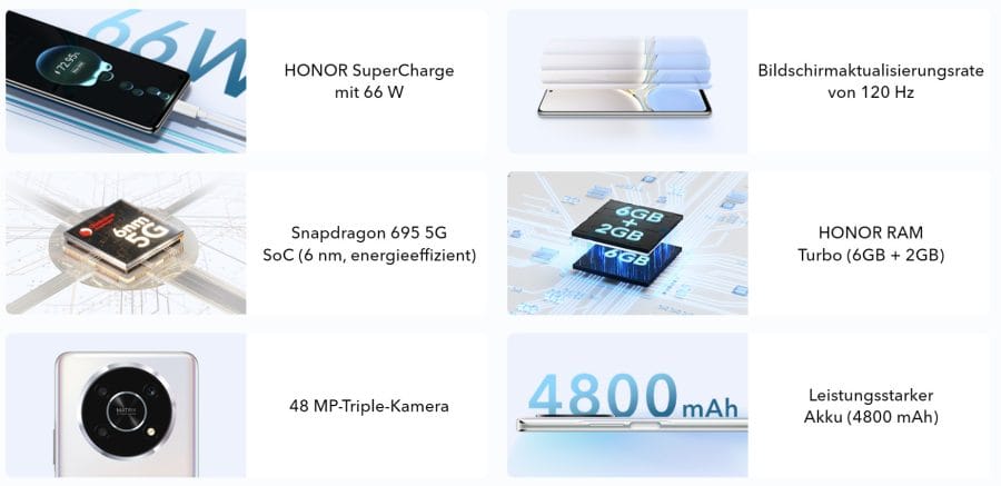 HONOR Magic4 Lite 5G Oversigt over nøglefunktioner.