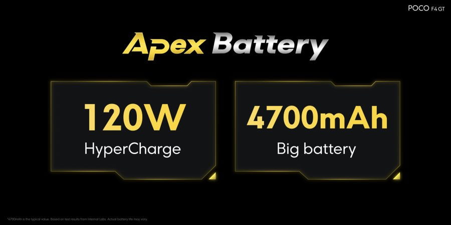 POCO F4 GT 120W HyperCharge a 4700 mAh baterie APEX Battery