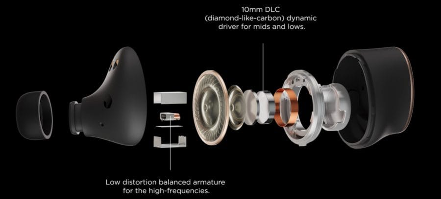 1MORE EVO structure of the driver.