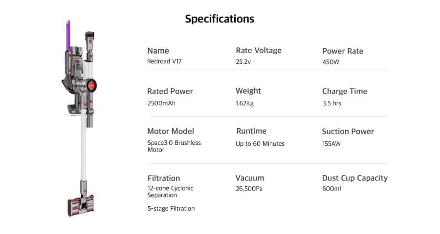 Redroad V17 specifikationer