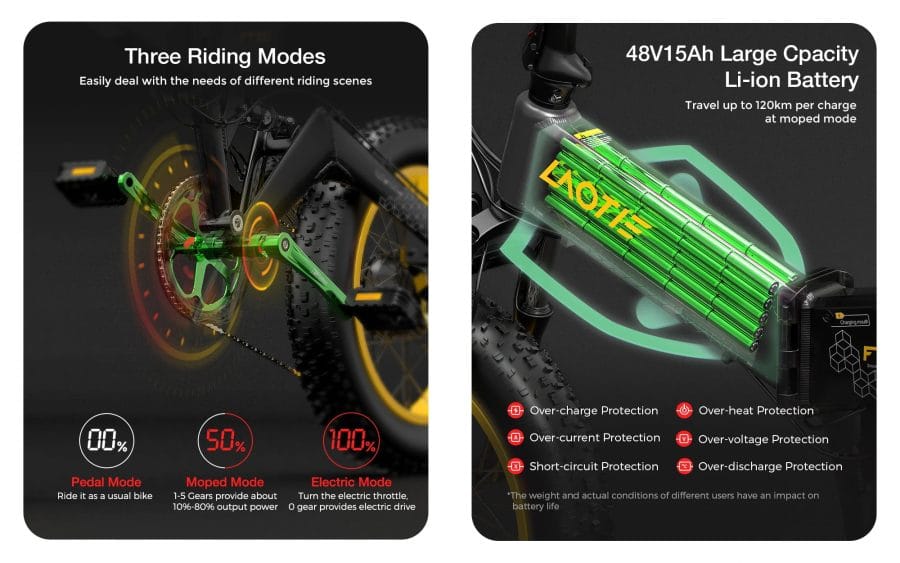 Modos de condução e bateria da e-bike LAOTIE FT100