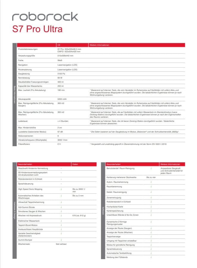 Folha de dados do Roborock S7 Pro Ultra