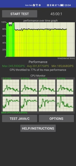 Test warunków skrajnych HONOR Magic 4 Pro