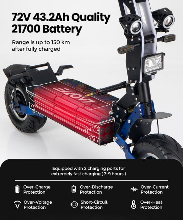 Batterie LAOTIE Phantom ES40 Pro 72V 50A