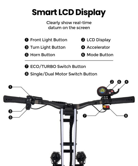 LCD LAOTIE Phantom ES40 Pro