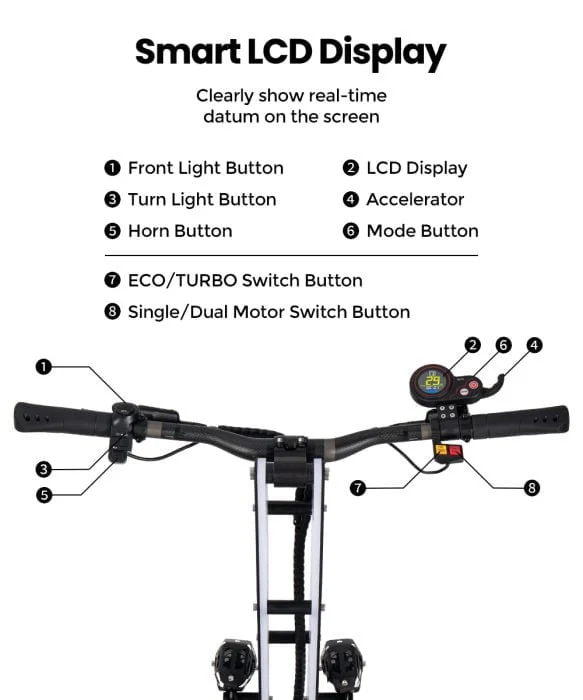 LAOTIE Phantom ES40 Pro LCD-scherm