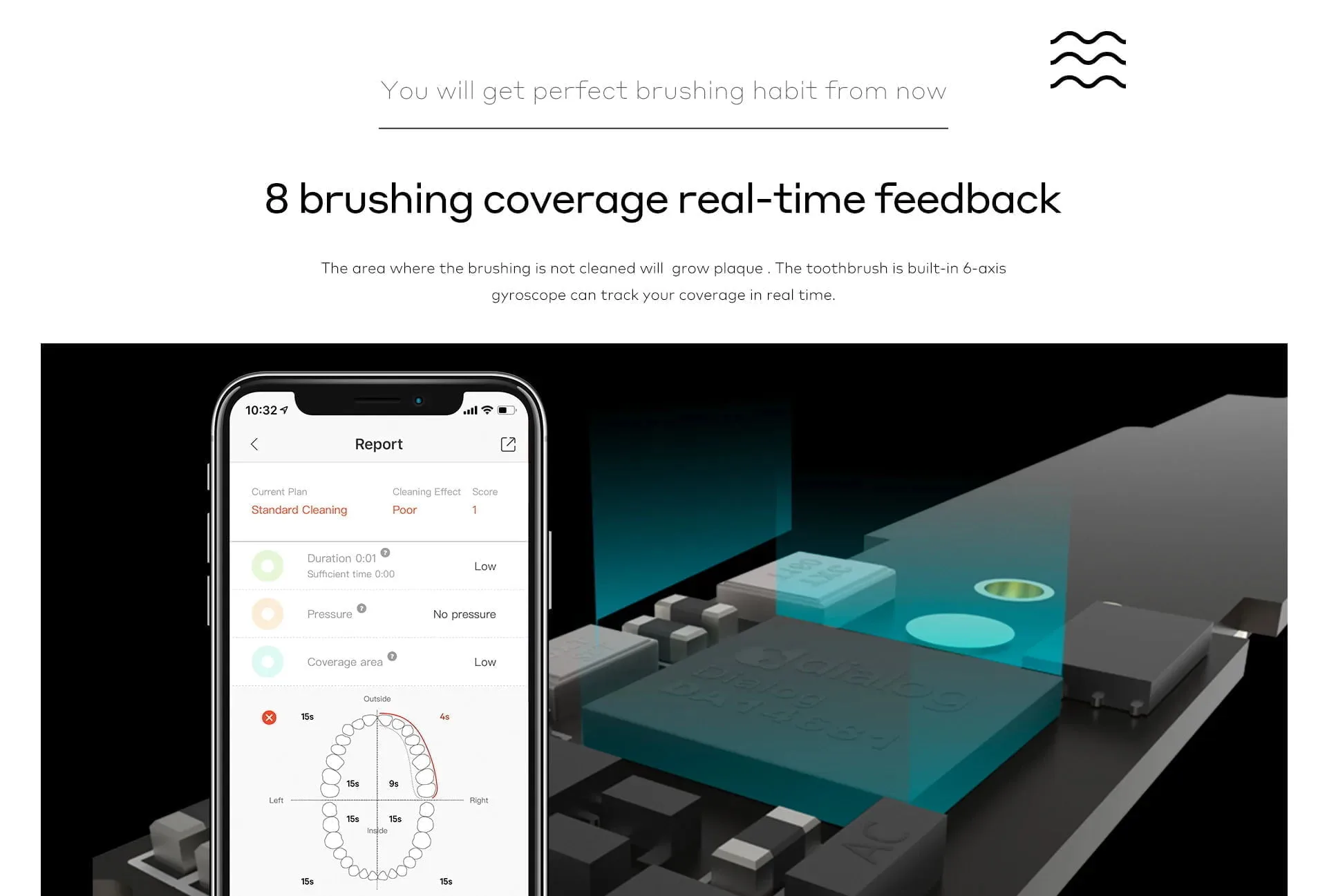 Oclean Z1 Realtime Feedback