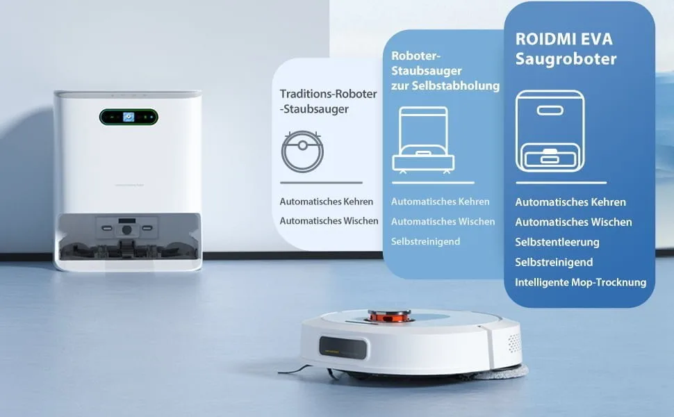 ROIDMI EVA aspirapolvere, salvietta e autopulente