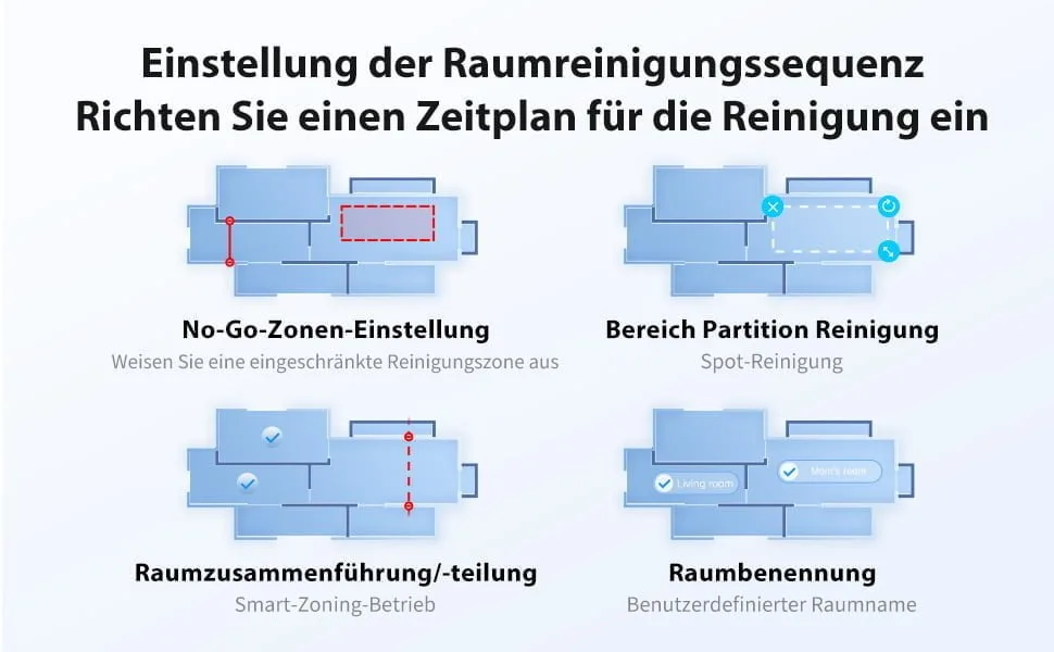 ROIDMI EVA rengjøringsplan