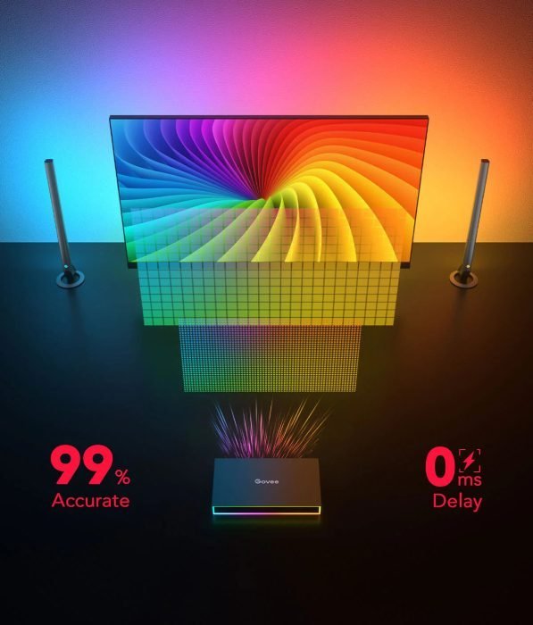 Govee AI Gaming Sync Box Precisione del colore del 99% e ritardo di 0 ms