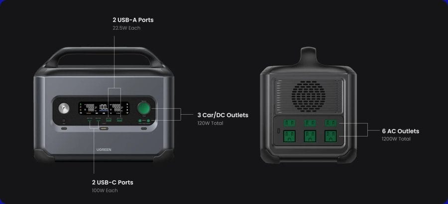 Conectores UGREEN PowerRoam