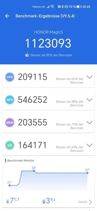 HONOR Magic 5 Pro AnTuTu
