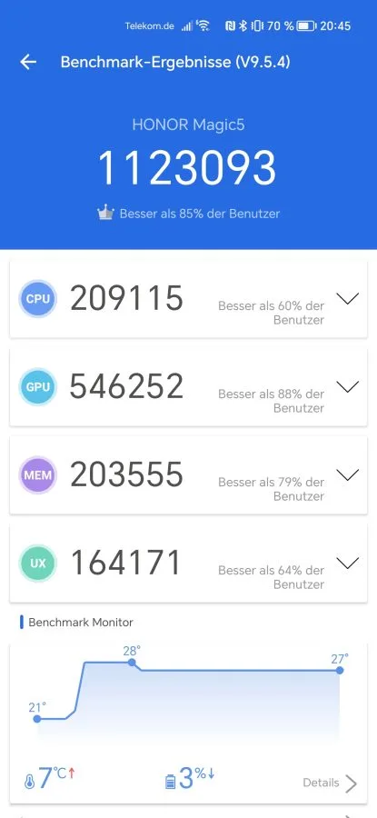 HONOR Magic 5 Pro AnTuTu