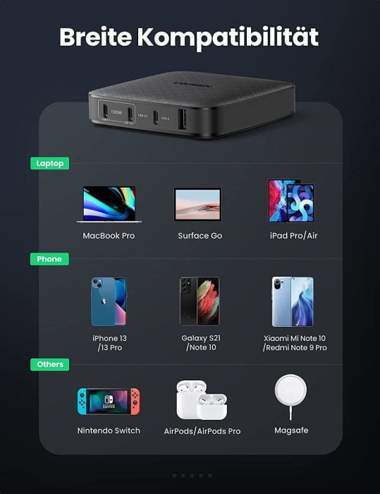 תאימות למטען UGREEN USB C