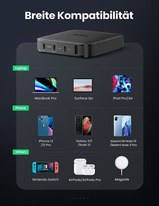 التوافق مع شاحن UGREEN USB C