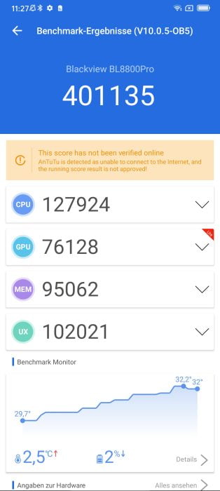 Blackview BL8800 Pro z AnTuTu