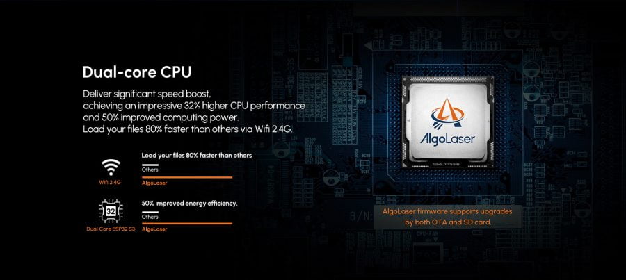 AlgoLaser Alpha 22W motherboard