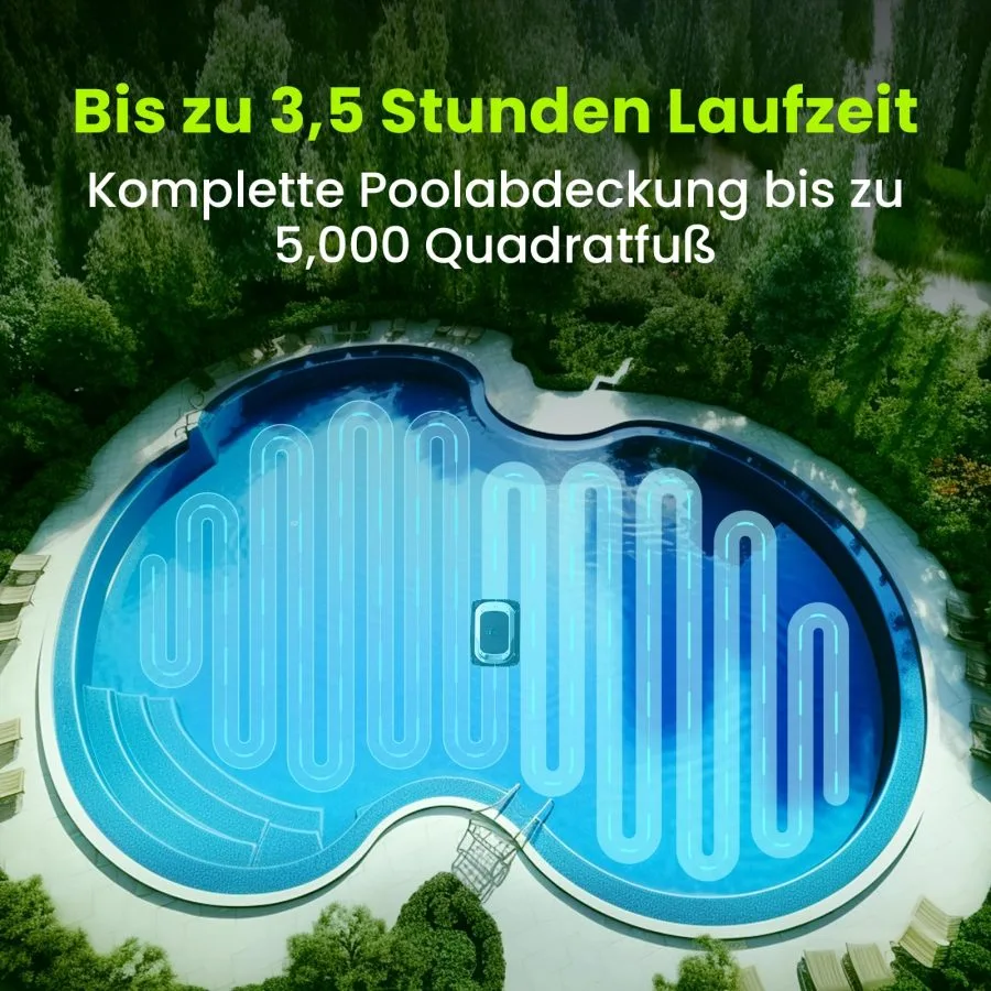 Czas trwania Degrii Zima Pro 2024