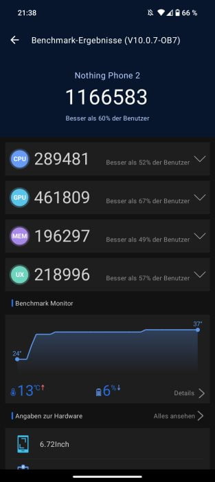 Nada Teléfono (2) AnTuTu Benchmark 1166583 puntos