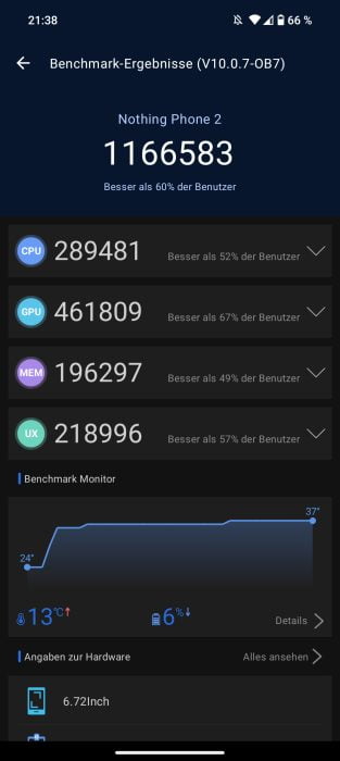 Niets Telefoon (2) AnTuTu Benchmark 1166583 punten