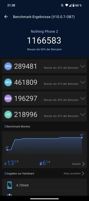 Nothing Phone (2) Тест AnTuTu 1166583 балла