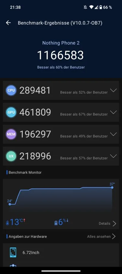 Nothing Phone (2) AnTuTu Benchmark 1166583 Punkte
