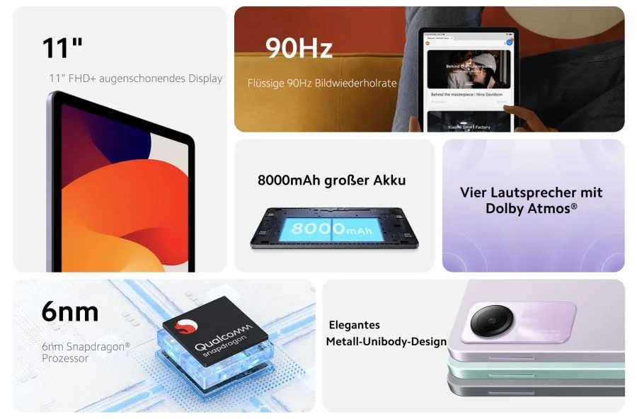 Redmi Pad SE Features