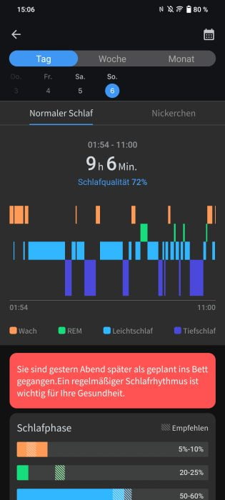 Seguimiento del sueño de Mobvoi Health (1)