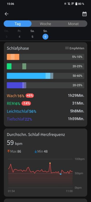 Mobvoi Health Sleep Tracking (2)