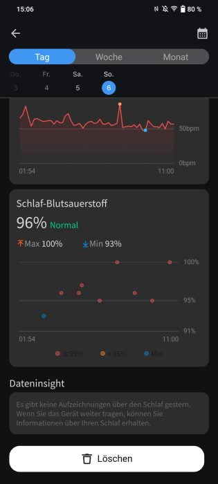 Mobvoi Health Sleep Tracking (3)