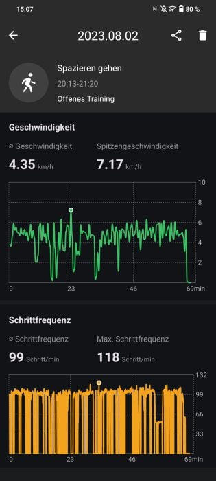 Mobvoi Gezondheidsoefening (4)