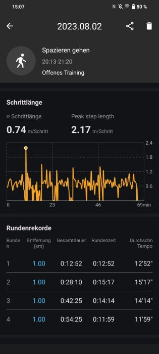 Mobvoi Gezondheidsoefening (5)