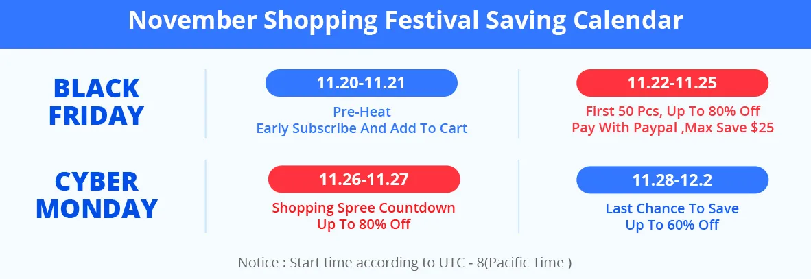 Banggood Black Friday Zeitplan
