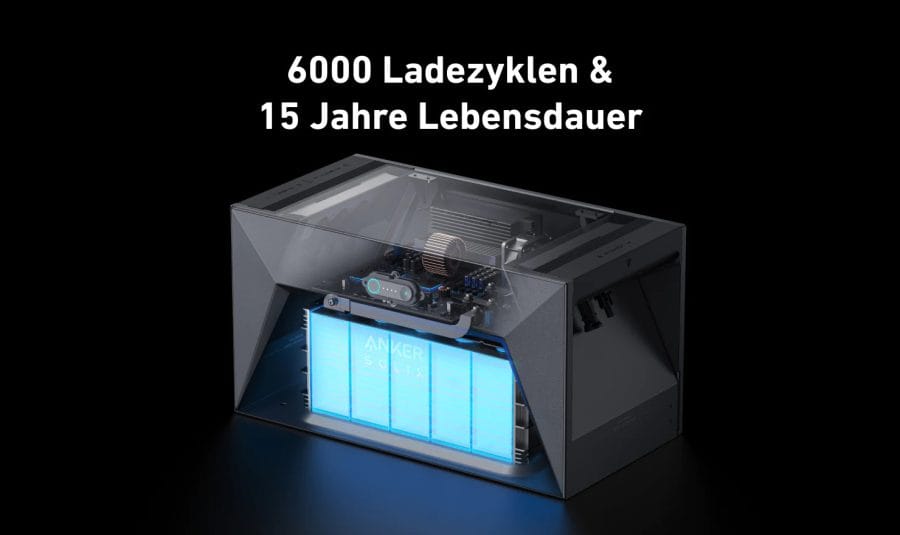 Anker SOLIX Solarbank E1600 Lebensdauer