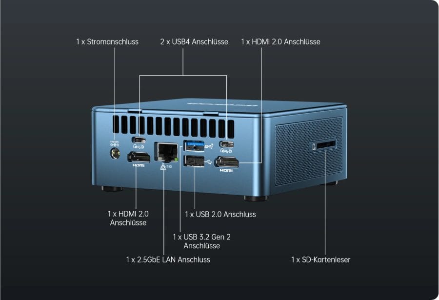 GEEKOM IT13 bağlantıları arka tarafta