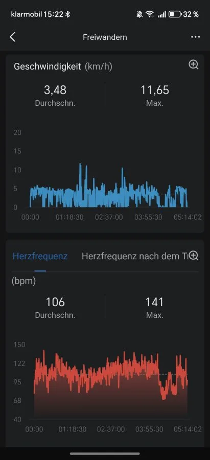 Amazfit T-Rex 3 App Puls