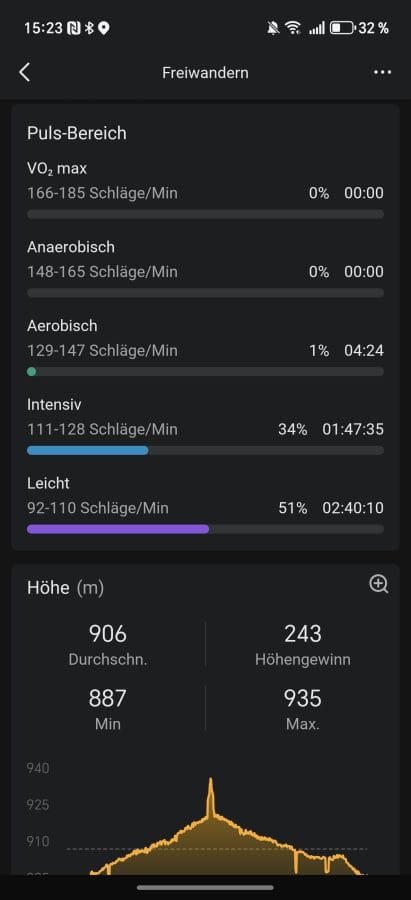Amazfit T-Rex 3 App Training