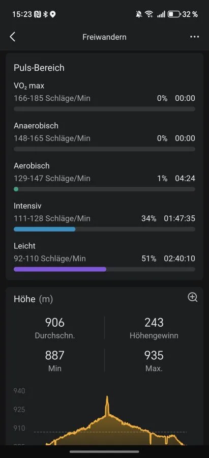Amazfit T-Rex 3 App Training
