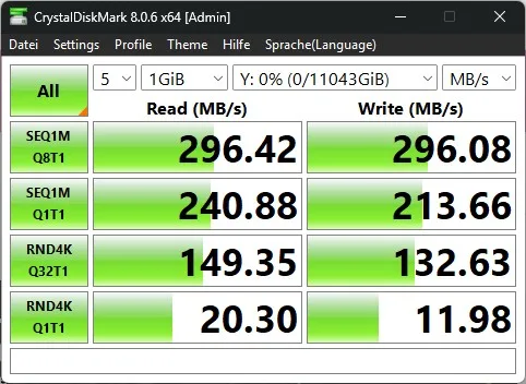 UGREEN DXP4800 Plus CrystalDiskMark 2.5G